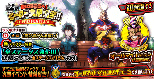 バンナム、『僕のヒーローアカデミア SMASH RISING』でオールマイトの