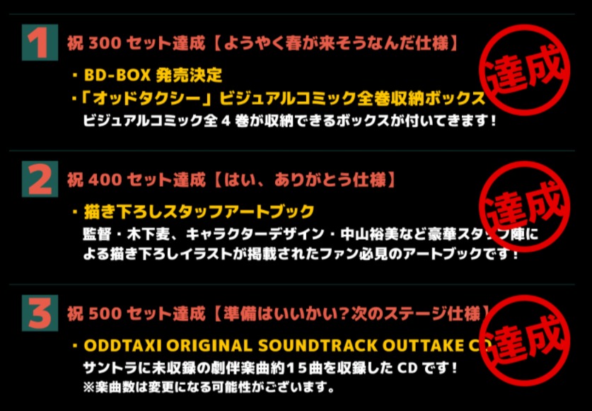 ポニーキャニオン、TVアニメ『オッドタクシー』Blu-ray BOXの発売決定