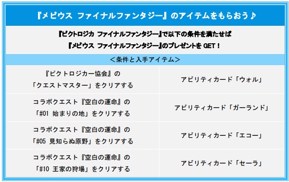 スクエニ ピクトロジカ Ff と メビウス Ff のコラボキャンペーンを実施 メビウス Ff ではピクトロジカ召喚も開催 Gamebiz