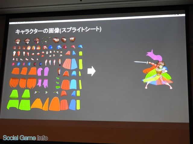 Cedec16 追憶の青 開発が教える 違和感のない2dアニメーションの作り方 作業を効率化してクオリティアップに繋げる方法論も Gamebiz