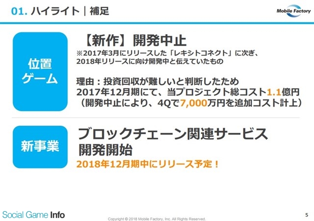 その他事業 中止 オファー リリース