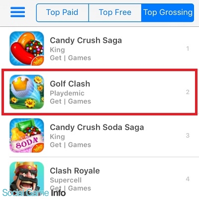 Playdemicのリアルタイムで対戦が楽しめるゴルフゲーム Golf Clash が米app Store売上ランキングで2位に浮上 Google Playでも6位に Gamebiz