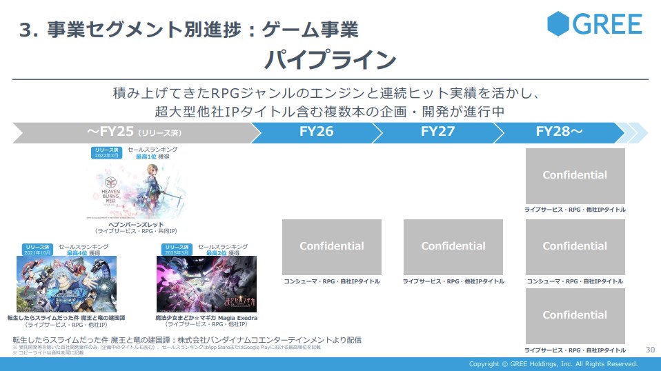 AbemaTV、『あんさんぶるスターズ！』より「BOX収納型 USB