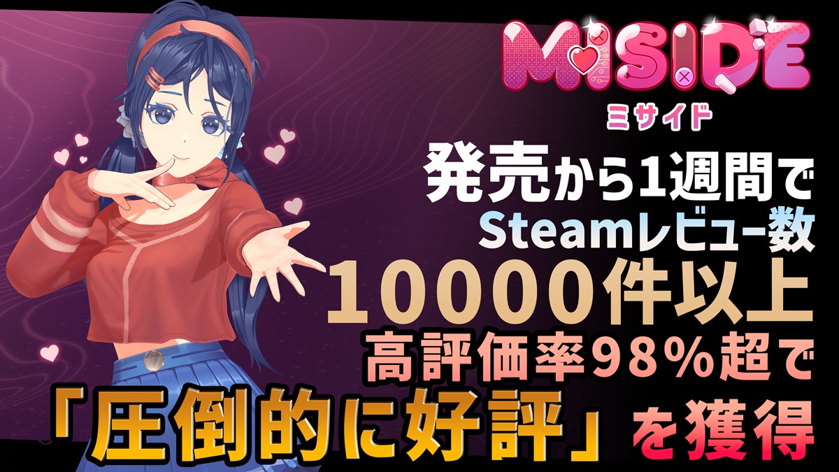 松竹的美少女造型3D恐怖ADV《MiSide》在發售一周內就獲得了超過10,000條Steam評論...並獲得了“壓倒性的好評”，評分率高達98%