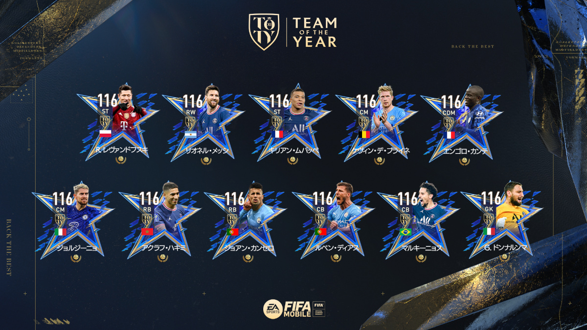 ネクソン、『EA SPORTS FIFA MOBILE』で開催中の「TOTY22 (Team of the