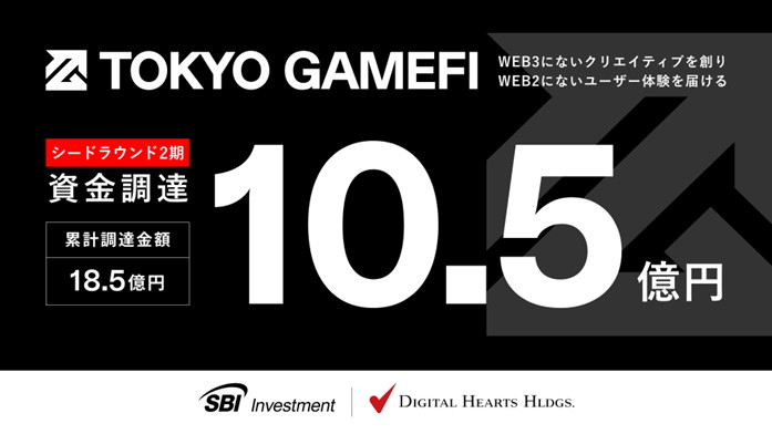 東京Gamefi從SBI Investment和Digital Hearts HD籌集了10.5億日元