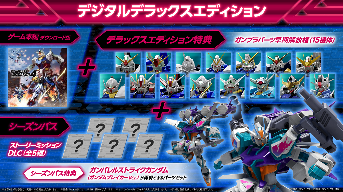 バンダイナムコENT、『ガンダムブレイカー4』を24年8月29日に