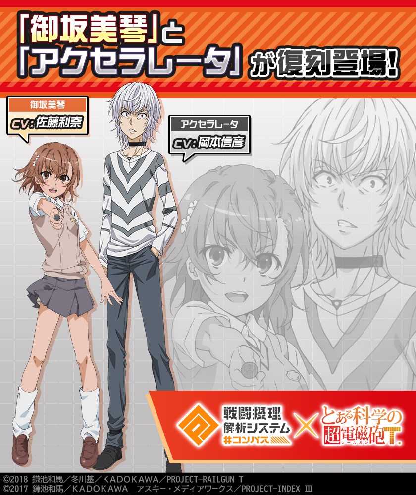 NHN PlayArtとドワンゴ、『#コンパス』で人気TVアニメ「とある