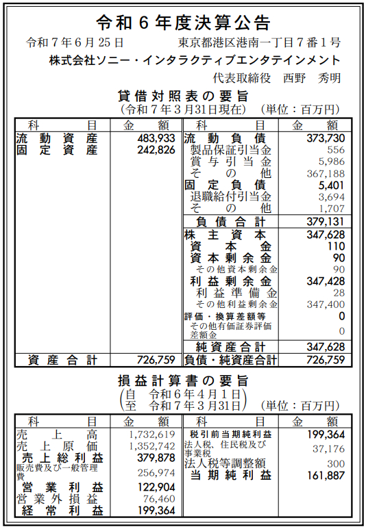 yjVߕzNHKu\j[̃Q[Ƃ̔4~B\j[̉҂ɂȂĂv ->摜>2 