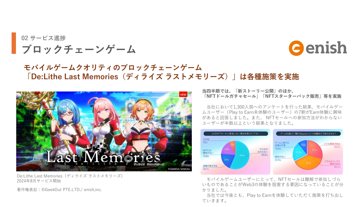 Enish說，超過一半的人不參與NFT銷售或P2E是因為他們不知道... DE：Lithe Laste Memories計劃提出解決問題的措施