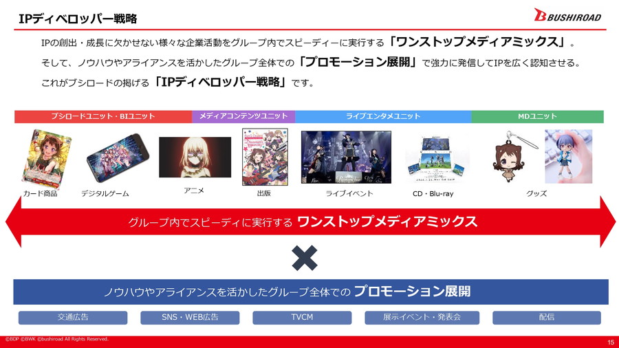 破格 断捨離 twice まとめ売り 2025年最新】twiceまとめ売りの人気アイテム - メルカリ