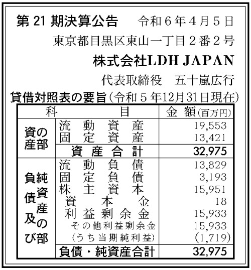 LDH JAPAN、グループ会社のexpgとLDH apparel、LDH DIGITALの3社