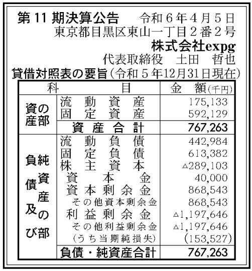 LDH JAPAN、グループ会社のexpgとLDH apparel、LDH DIGITALの3社