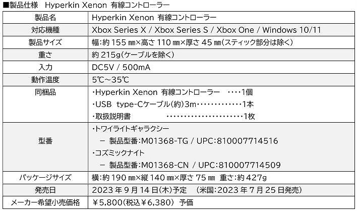 HYPERKIN、Xbox360コントローラーリメイクモデル「Xenon」の夏季限定カラーを発売！