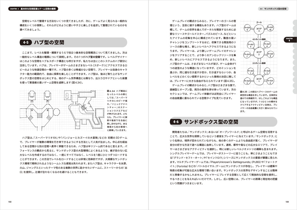 ボーンデジタル、『レベルデザインの教科書 日本語版』を2025年6