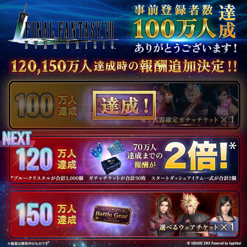 『FINAL FANTASY VII EVER CRISIS』 事前登録者数100万人達成および事前登録報酬追加のお知らせ