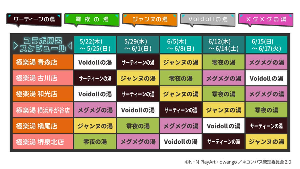 極楽湯、TVアニメ『＃コンパス2.0』×極楽湯・RAKU SPAコラボ