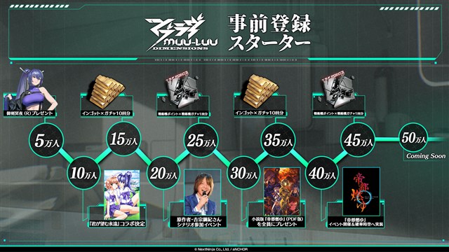 NextNinjaとaNCHOR、マブラヴシリーズのスマホ向けアクションRPG『マブラヴ：ディメンションズ』の事前登録を開始