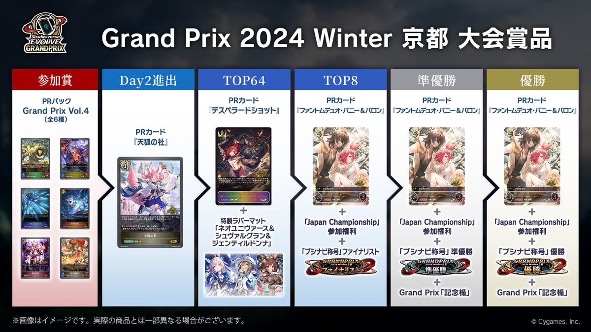 円高還元 エボルヴ ヴァンガードコラボ （コラボ パック 66 PRパック シャドウバース エボルヴ