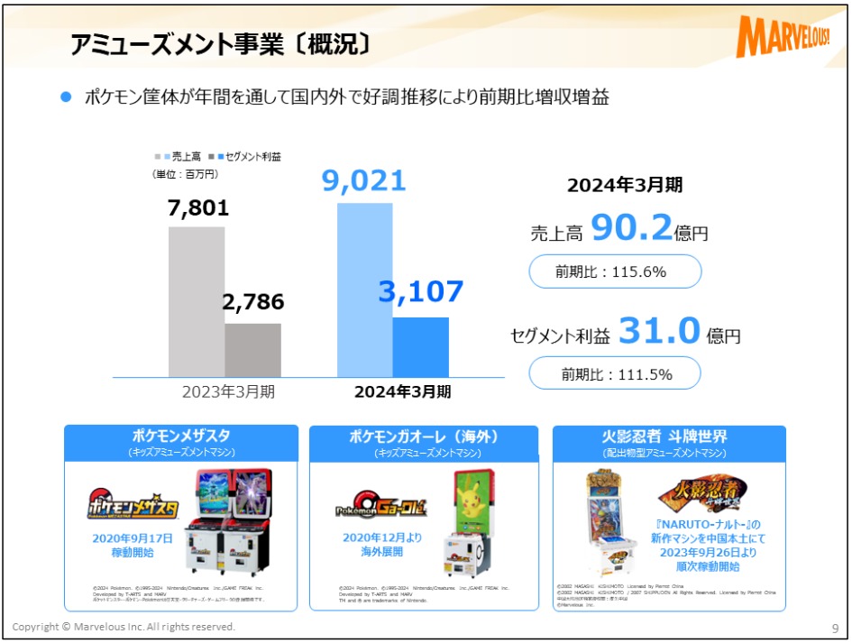 ポケモンカード最新弾 VSTARユニバースBOX・シングルカードも超