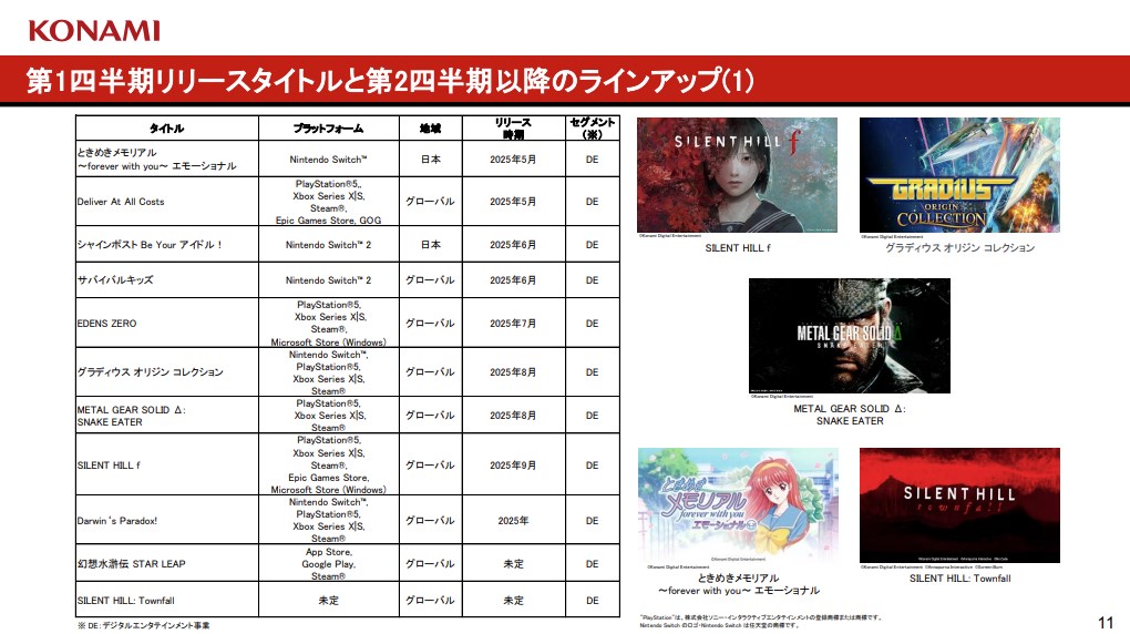 即日発送＆フォロワー様5%オフ❗️ 大会構築　SR以上多数　ブラマジデッキ　④ ブラックコンフレーション – WIXOSS-ウィクロス-｜タカラトミー