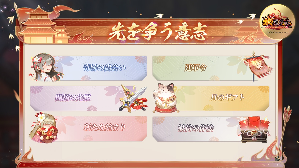 C4 Connect、『放置少女』大型アップデートを実施…新コンテンツ