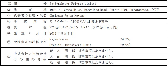 デジタルハーツHD、インドJSグループと合弁会社を設立＆資本業務提携…インド中心にデバッグ事業、欧米メーカーの海外展開も支援 | gamebiz