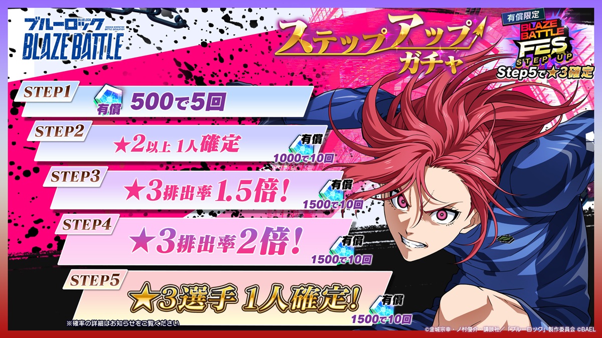 ブルーロック　BLAZE BATTLE フレームマグネット　懸賞 d107202-29-