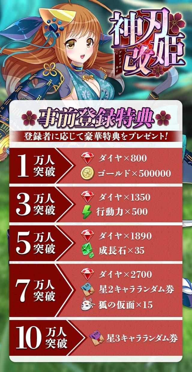 エイシス、タクティクスRPG『神刃姫：改』の事前登録を開始　ブラウザゲーム『戦国の神刃姫』の美少女武将たちが登場