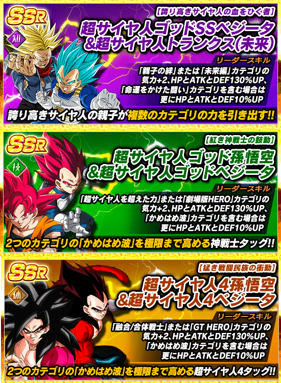 バンナム ドラゴンボールz ドッカンバトル で 七夕ドッカンフェス を開催 超サイヤ人4タッグと神戦士タッグの2体が再び登場 Gamebiz