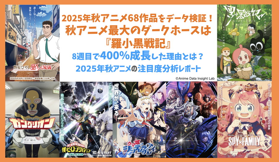 2025年秋アニメ68作品をデータ検証！秋アニメ最大のダークホースは『羅小黒戦記』──8週目で400％成長した理由とは？「2025年秋アニメの注目度分析レポート」