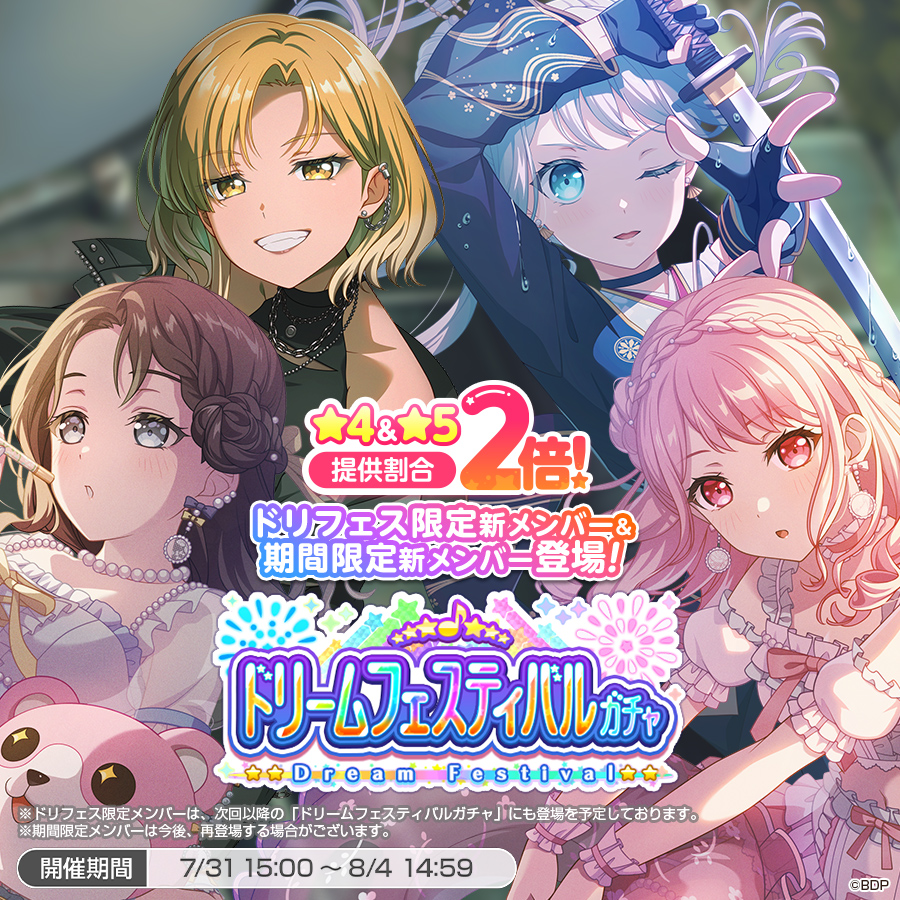 バンドリ！ チュチュ バースデーボックス バンドリ チュチュ バースデーボックス