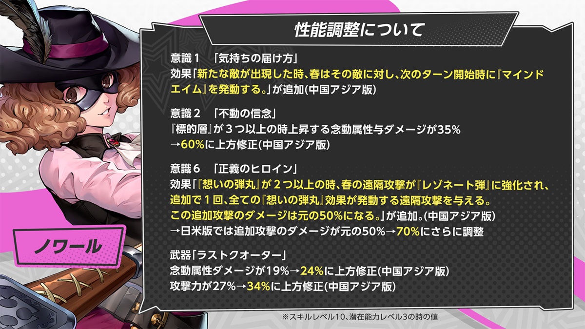 セガ、『ペルソナ5: The Phantom X』で新☆5怪盗として『ペルソナ5