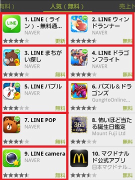 Line 関連アプリ Google Play無料ランキングでトップ5を独占 Gamebiz